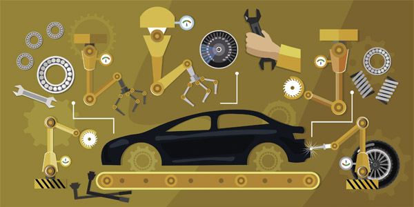 Automobile / Repair Equipment